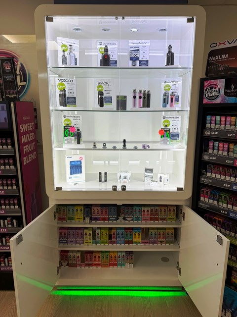 Layout of Hampshire Gift Shops